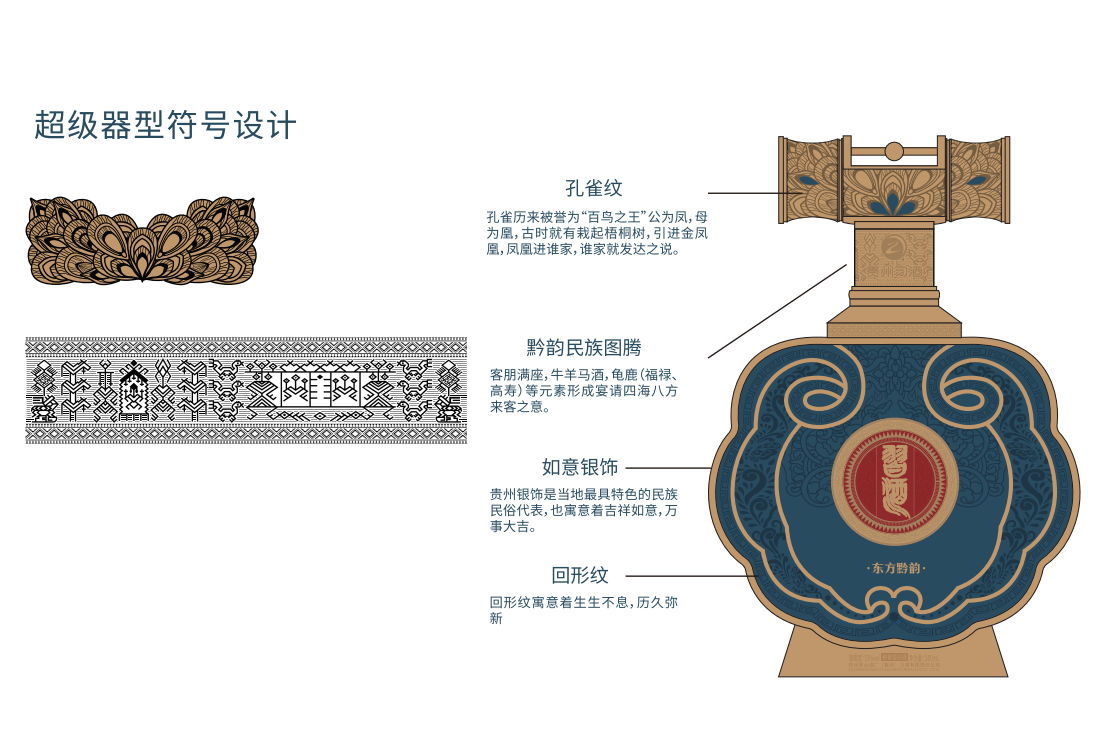 豐格創(chuàng)意※貴州習(xí)酒 II 東方文明 黔韻東南