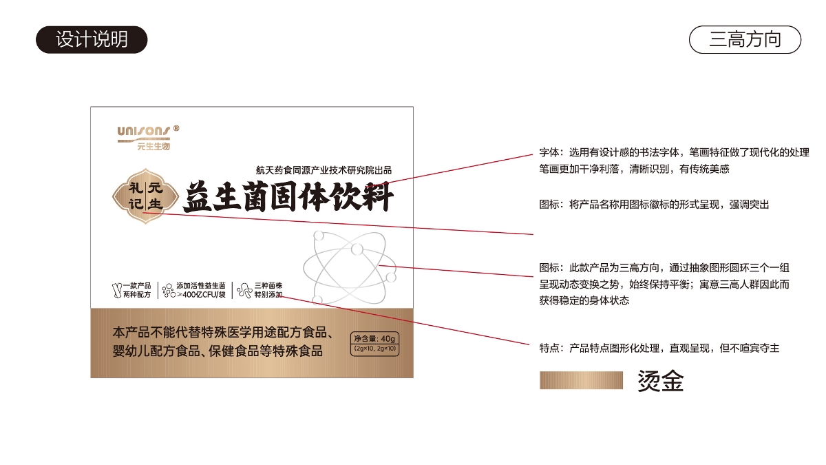 益生菌產品系列包裝（四大方向）