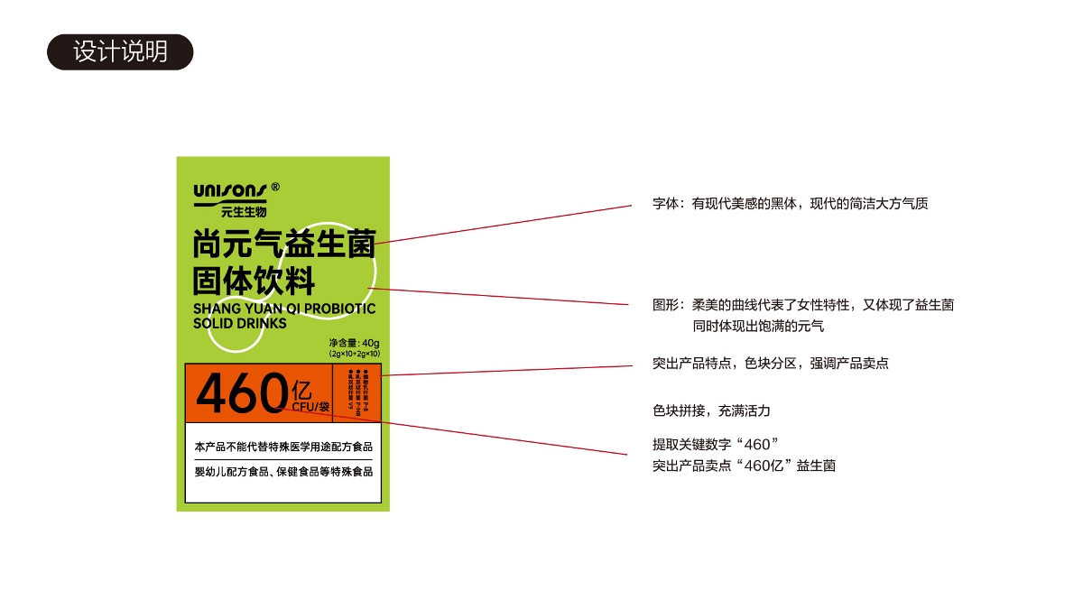 益生菌產(chǎn)品系列包裝（四大方向）