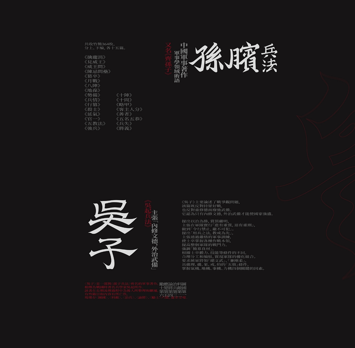 百家爭(zhēng)鳴-兵