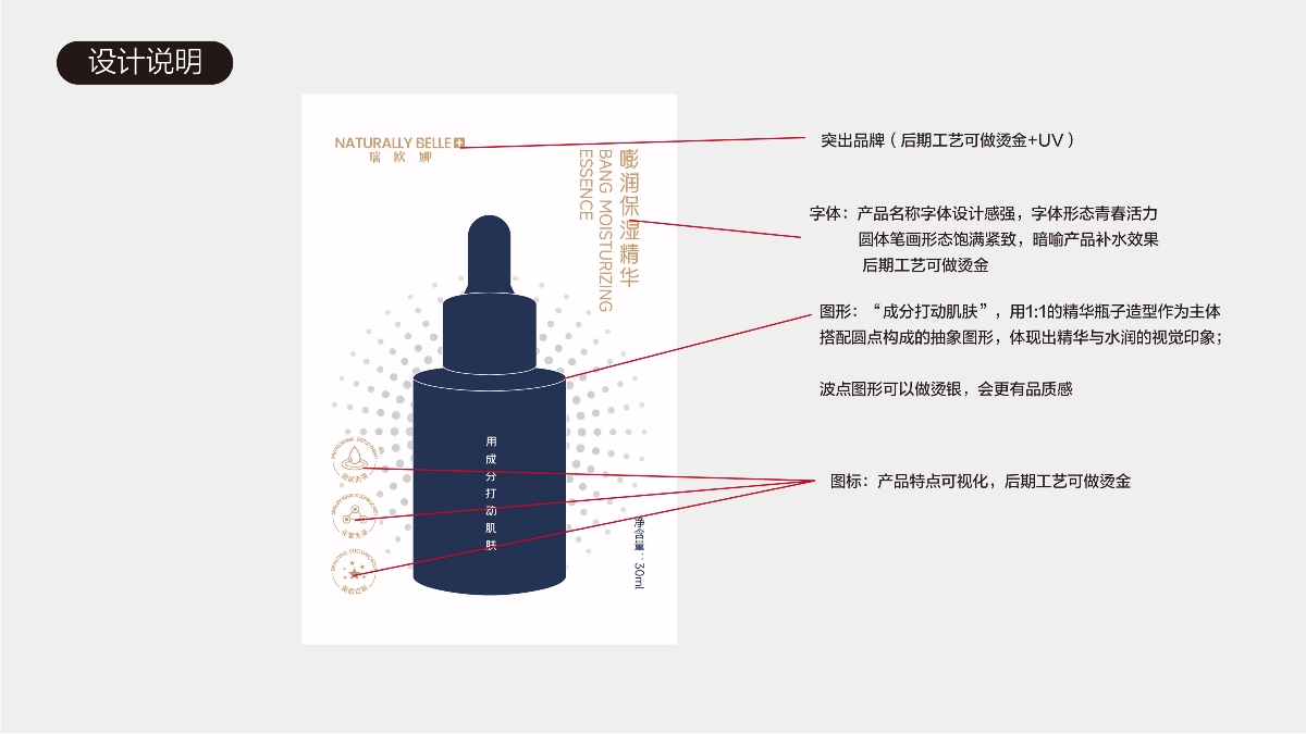 護膚精華包裝設計