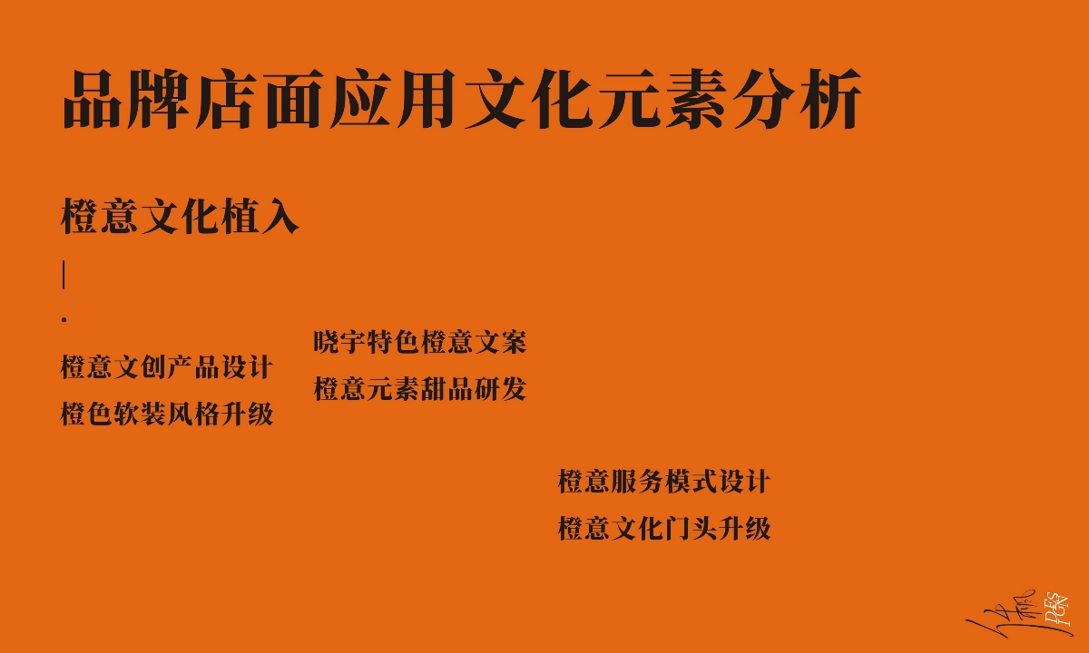 ?渝味曉宇火鍋 | 品牌店面實際應用圖案元素系列設計