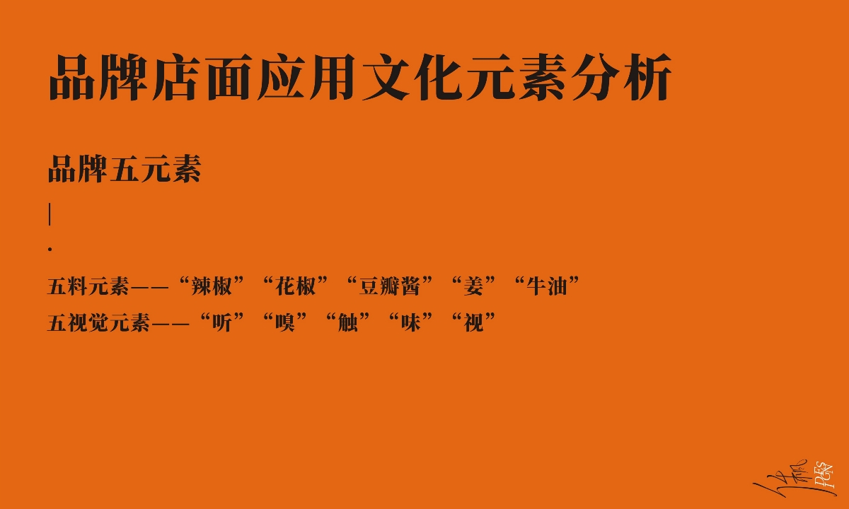 ?渝味曉宇火鍋 | 品牌店面實際應用圖案元素系列設計