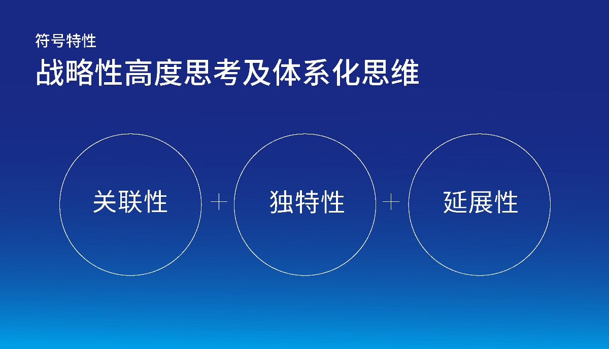 上行案例 /三力制藥（一）丨借力文化符號，重塑有力量的包裝形象