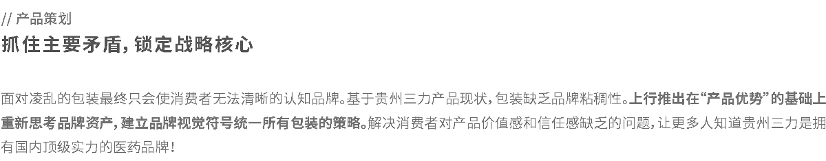 上行案例 /三力制藥（一）丨借力文化符號，重塑有力量的包裝形象