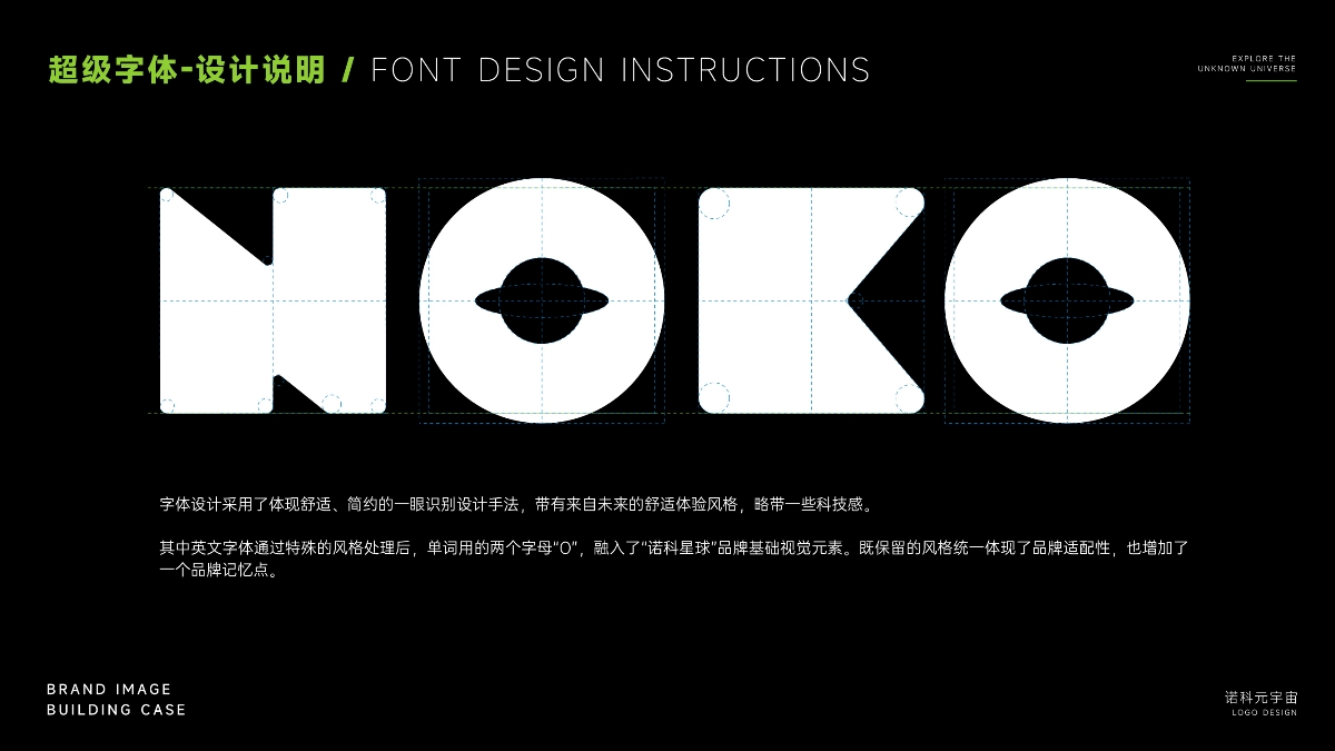 NOKO潮流服饰品牌LOGO设计｜时尚｜服装牌LOGO VI设计