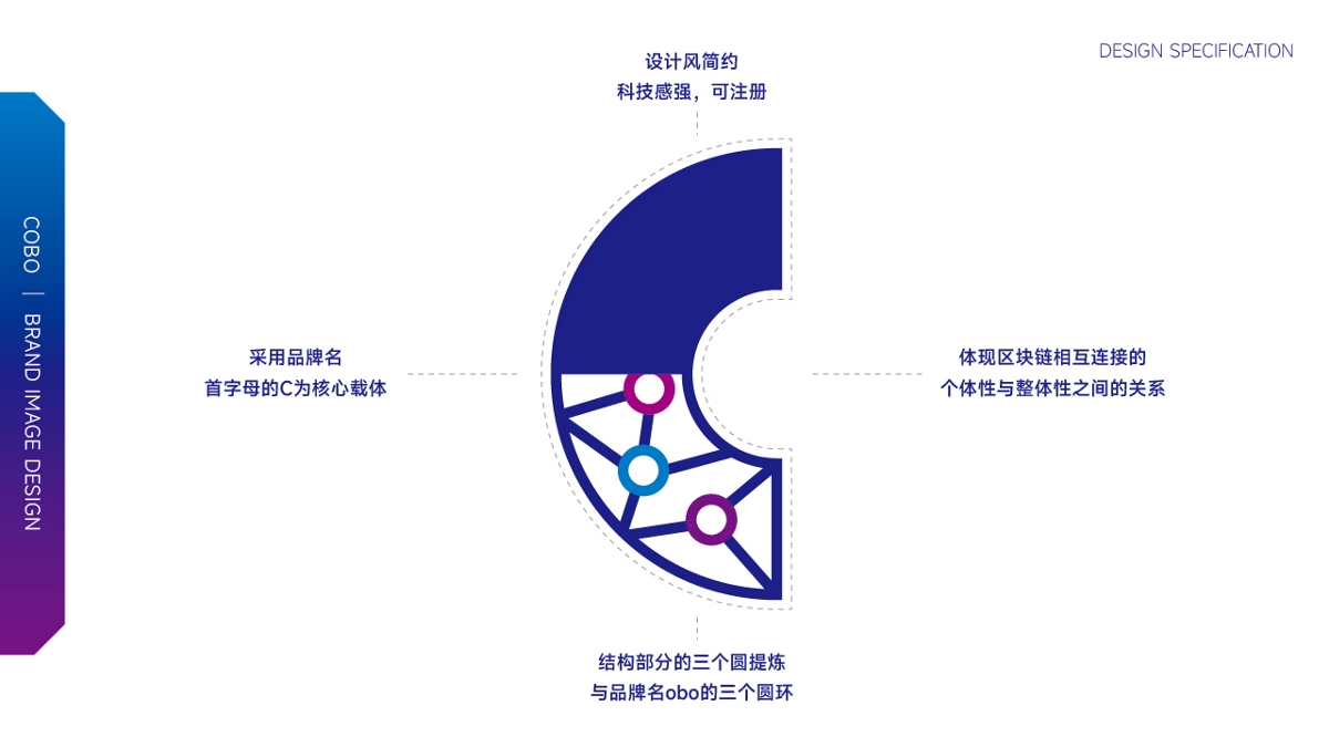 Cobo区块链金融互联网品牌LOGO设计｜科技钱包LOGO设计