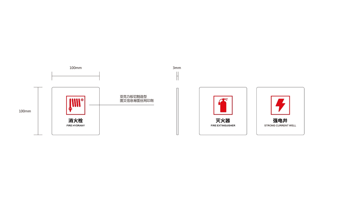 鲁商银龙广场导视系统设计