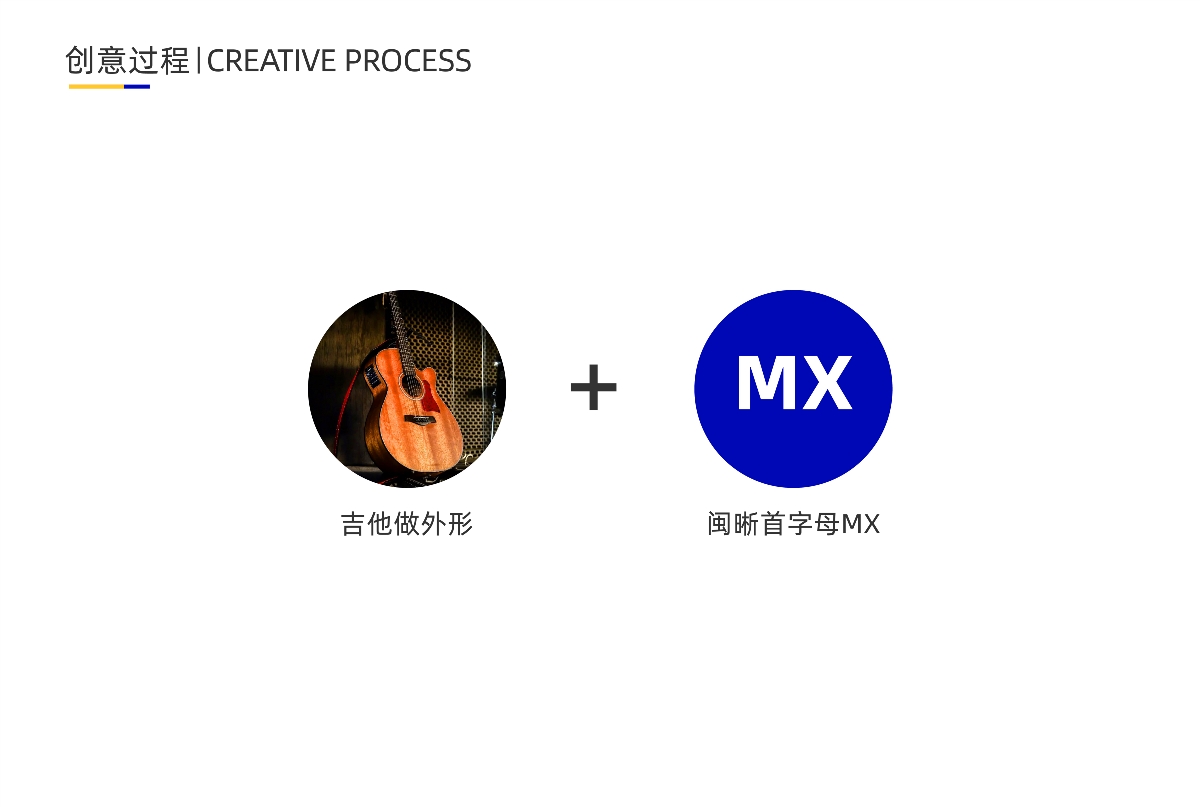 闽晰音乐品牌logo设计 吉他logo
