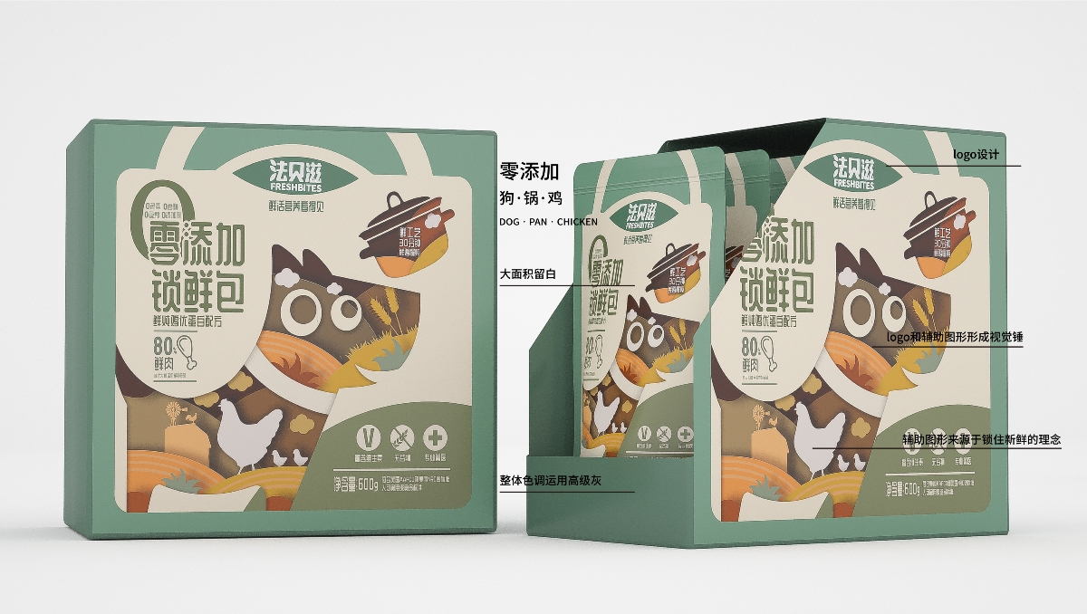 “法贝滋”狗粮包装&logo&插画&品牌宠物食品包装设计