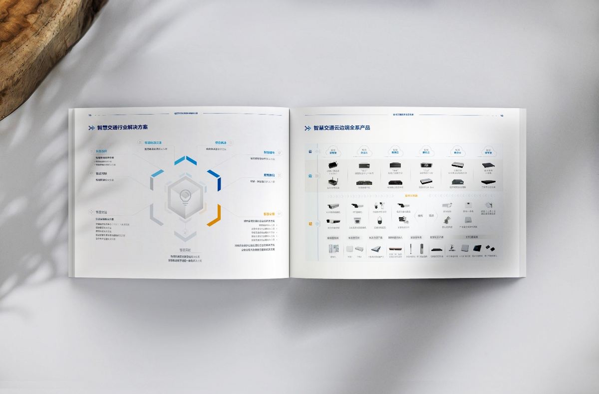 千方科技企业画册设计-智慧交通