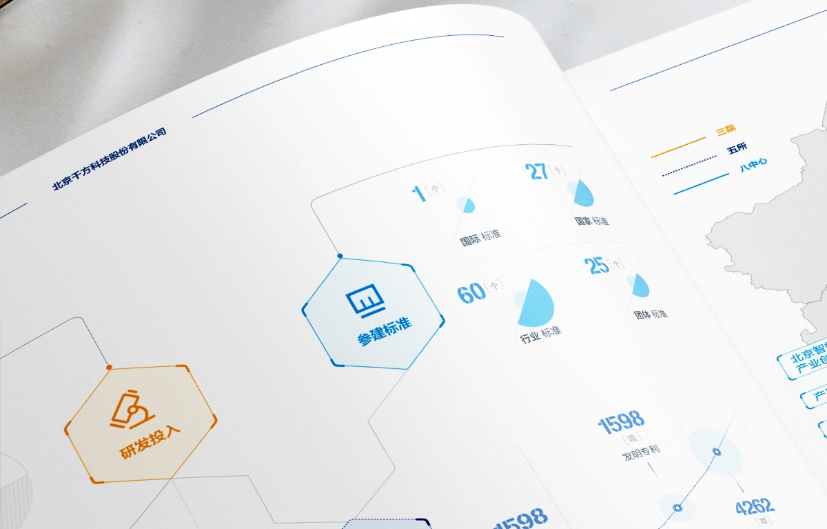 千方科技企业画册设计-智慧交通