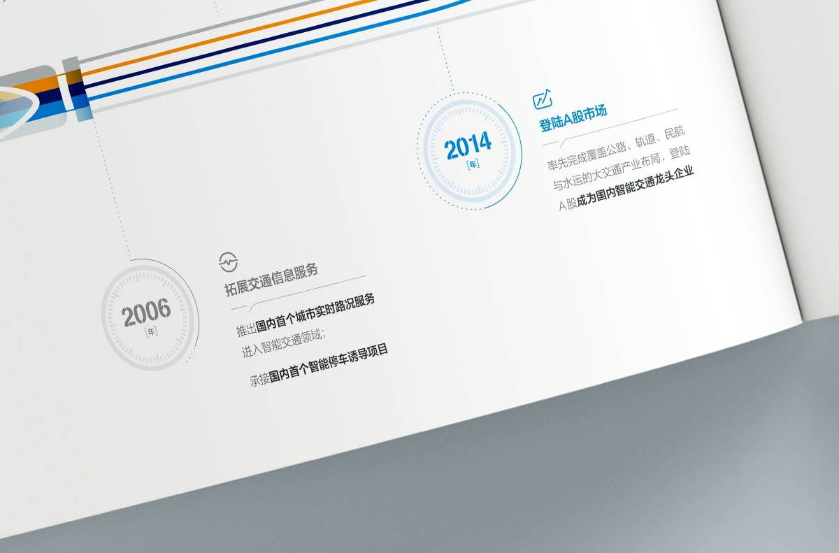 千方科技企业画册设计-智慧交通