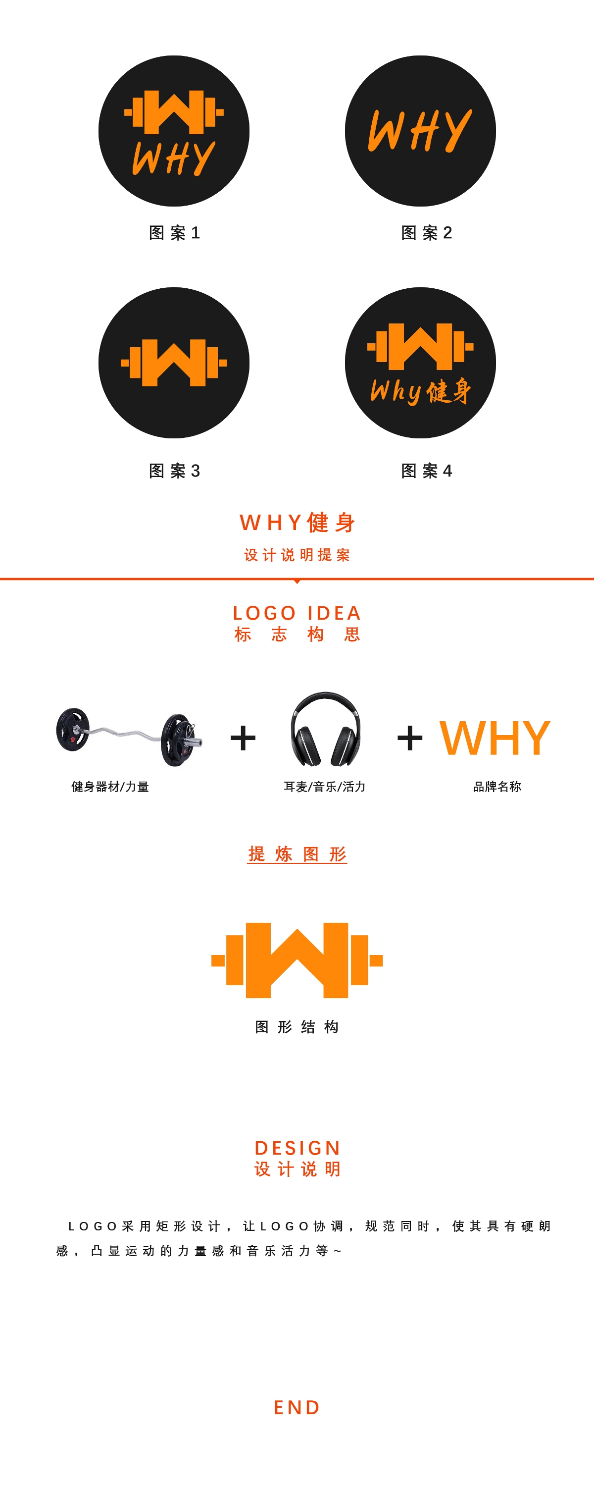 WHY健身品牌logo設計