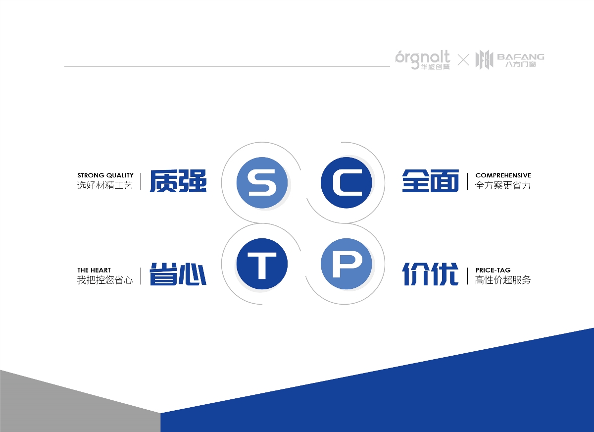 八方門窗品牌策劃