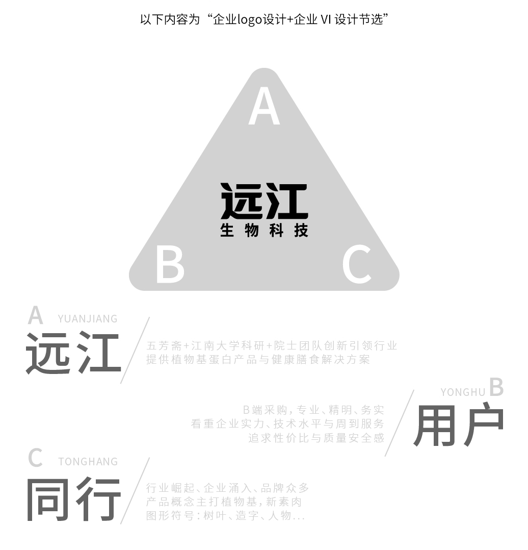 三松兄弟X远江 标志设计