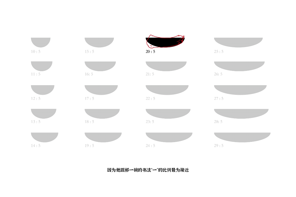 郴一碗 殺豬粉 餐飲LOGO品牌超級(jí)符號(hào)設(shè)計(jì)升級(jí)簡(jiǎn)約食欲