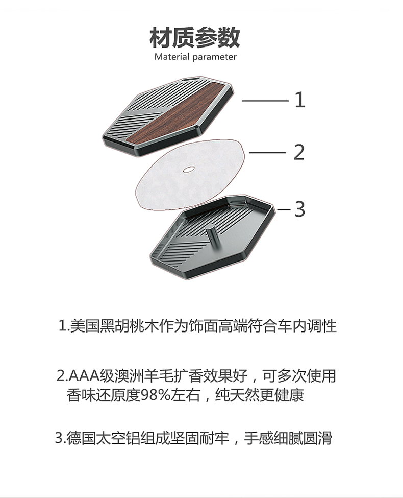 研咫有味原創(chuàng)車載香薰汽車車內(nèi)香氛香水車用掛式擴(kuò)香器高檔掛件