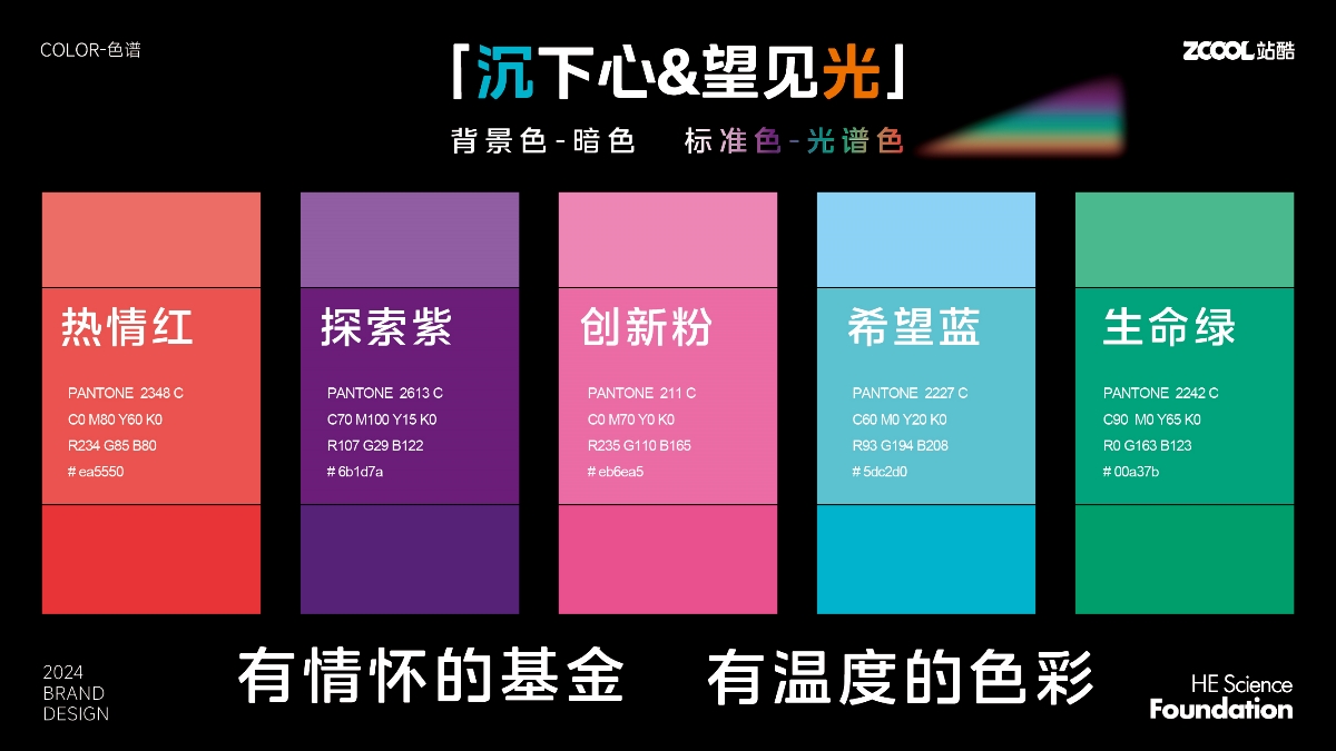 何享健科学基金-Logo及Slogan