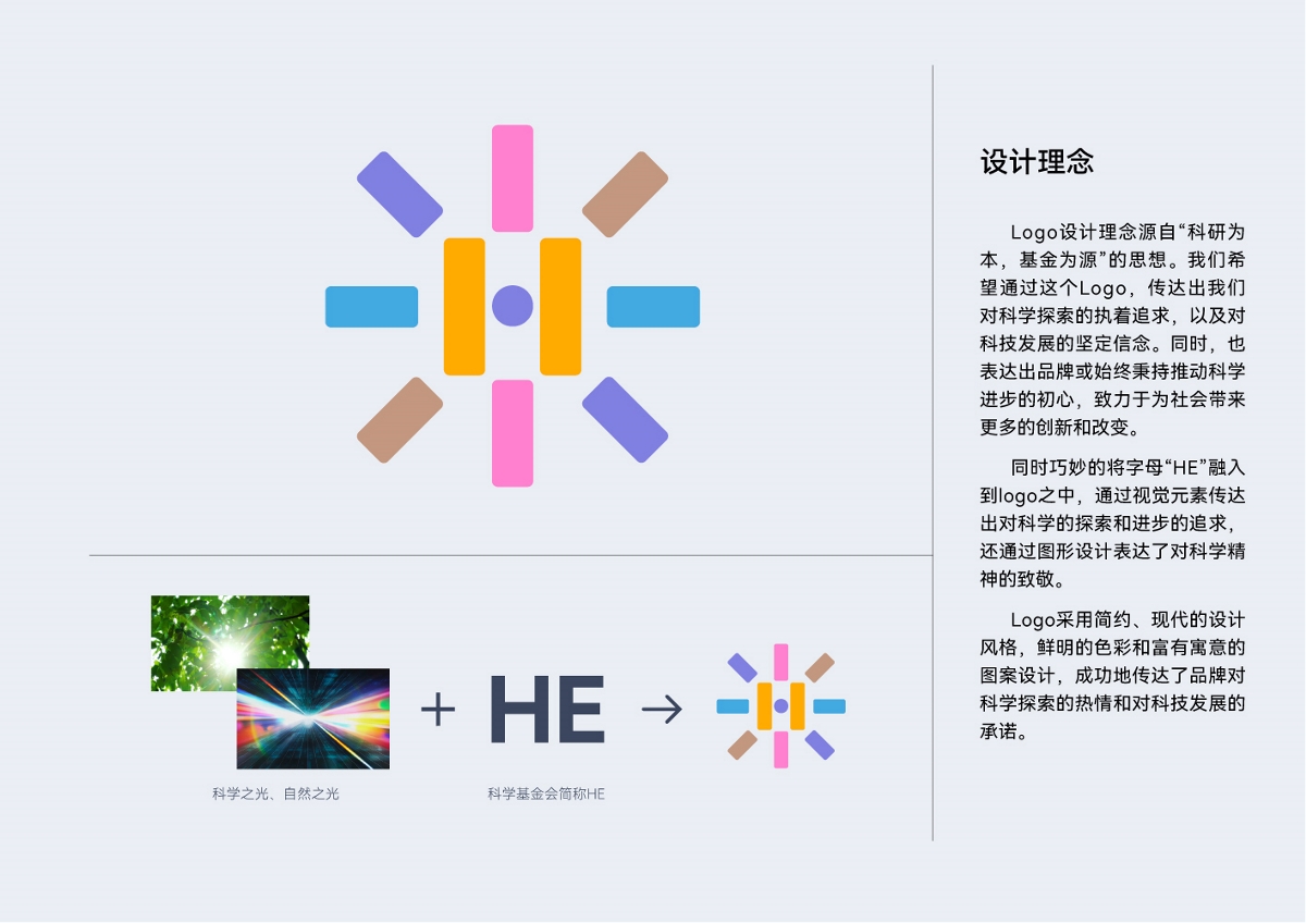 何享健科学基金Logo&Slogan设计