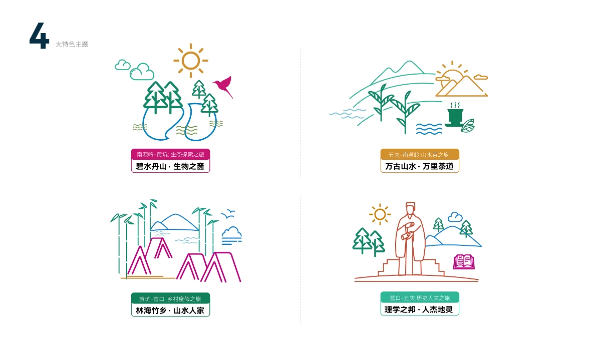 武夷山國家公園1號風(fēng)景道品牌logo設(shè)計 VI設(shè)計