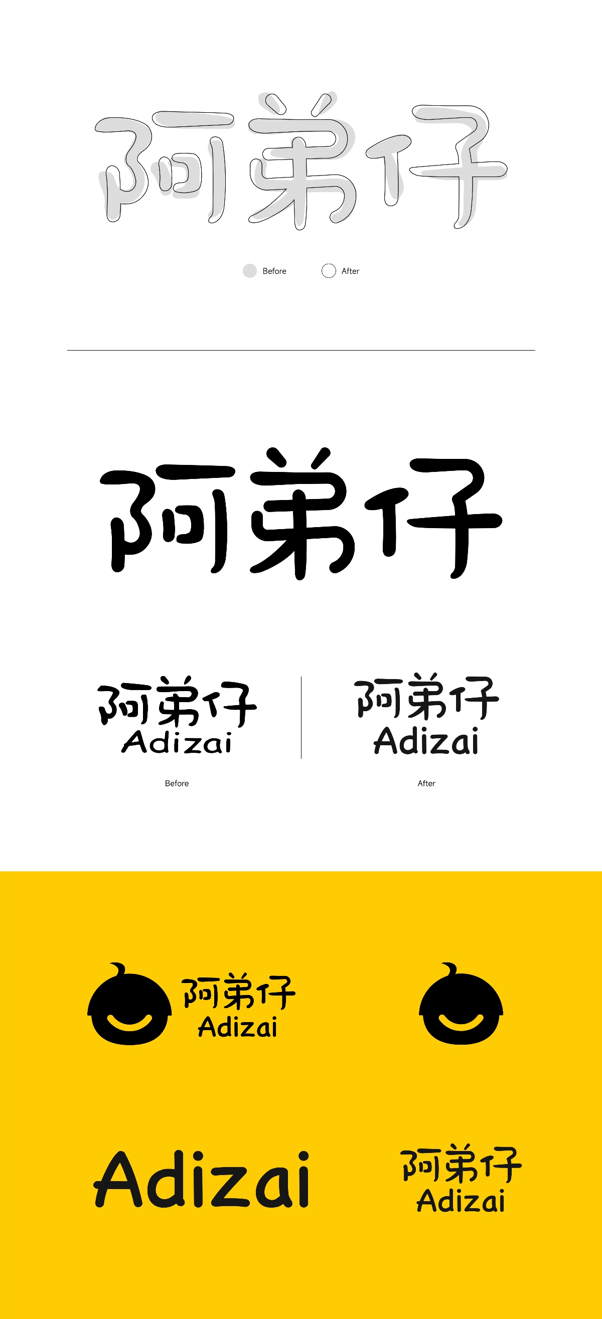 Adizai 阿弟仔 | ABD案例