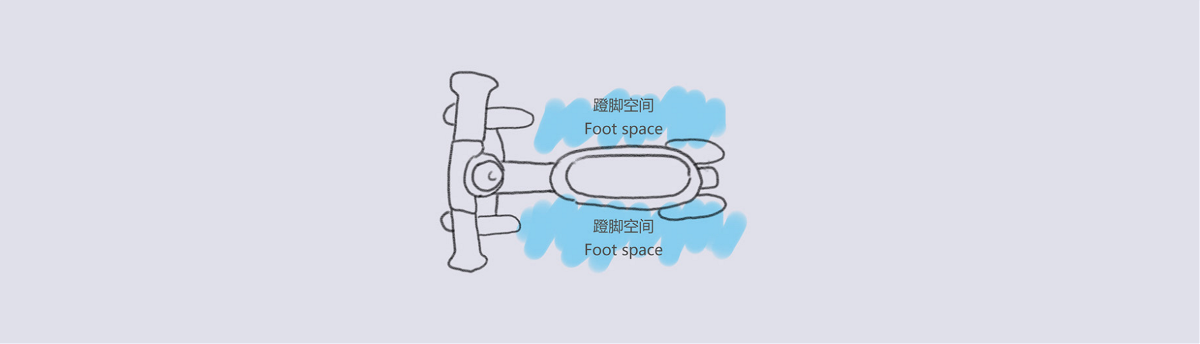 3.2.1 Roll — 儿童成长骑行玩具套系