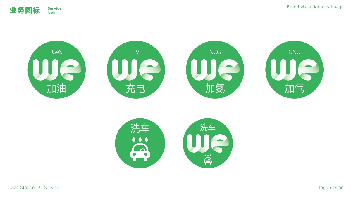 微车加油站品牌LOGO设计｜能源环保丨LOGO VI设计