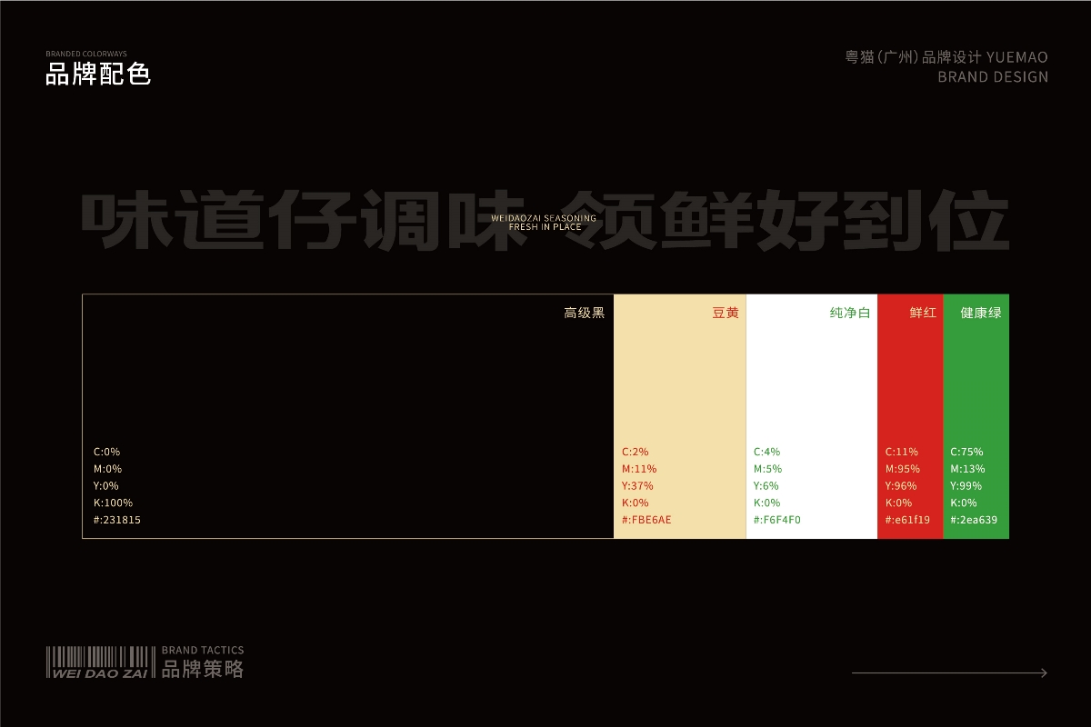 粵貓 X 味道仔 | 調(diào)味品品牌全案設計  IP VIS 創(chuàng)意包裝 空間 視覺設計 平面設計