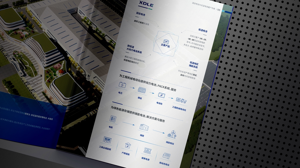 邢東鋰電畫冊設計—固態(tài)電池與低溫電池量產先鋒，高性能耐低溫大動力系統引領者