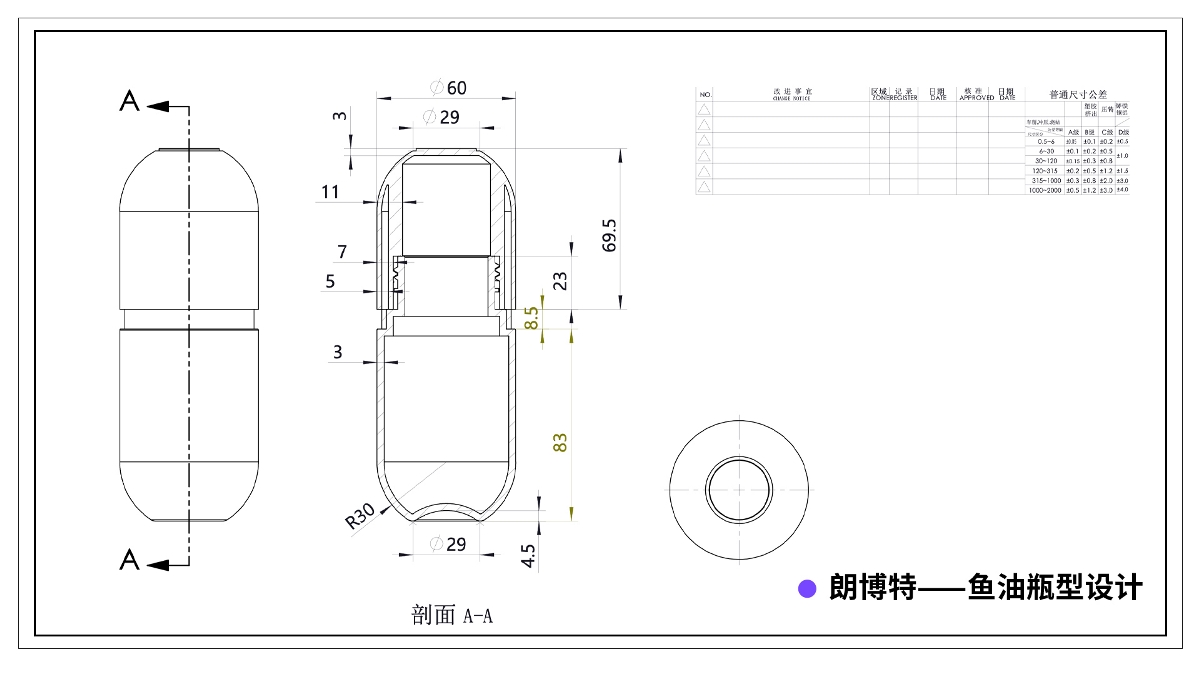 朗博特寵物產(chǎn)品包裝設(shè)計(jì)