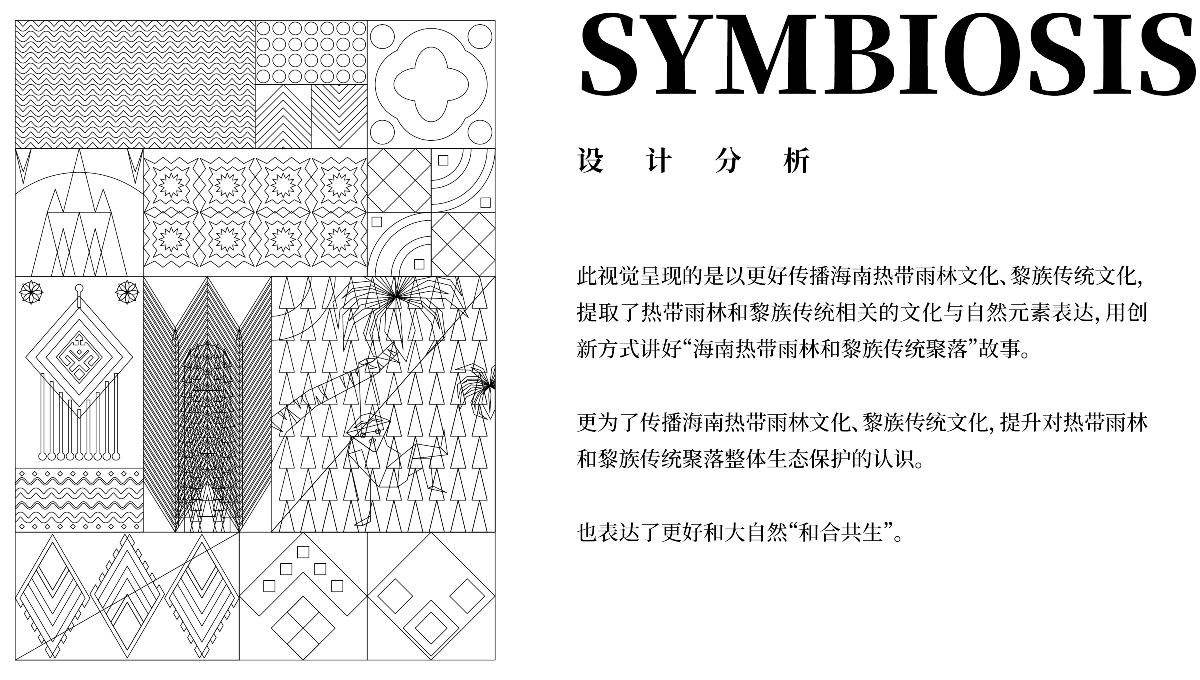 2024海南熱帶雨林和黎族傳統(tǒng)聚落文創(chuàng)設(shè)計大賽 | 銅獎