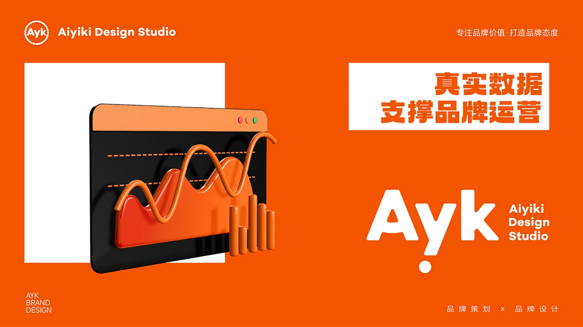 Ayk艾亿客品牌服务机构LOGO设计｜设计 策划｜LOGO VI