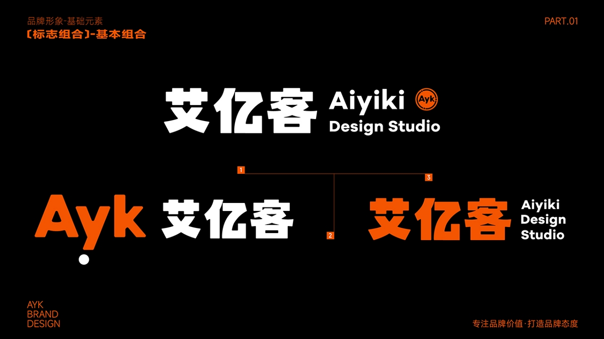 Ayk艾億客品牌服務機構LOGO設計｜設計 策劃｜LOGO VI