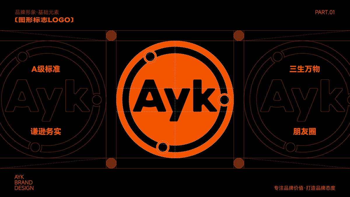 Ayk艾億客品牌服務機構LOGO設計｜設計 策劃｜LOGO VI