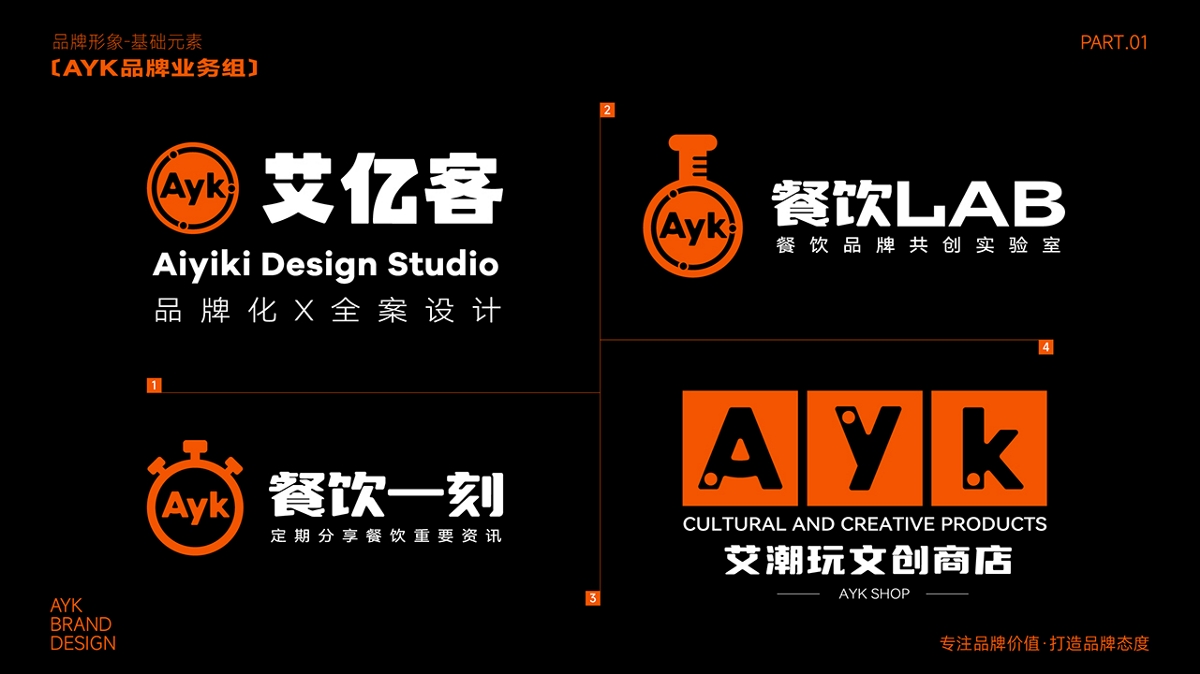 Ayk艾亿客品牌服务机构LOGO设计｜设计 策划｜LOGO VI