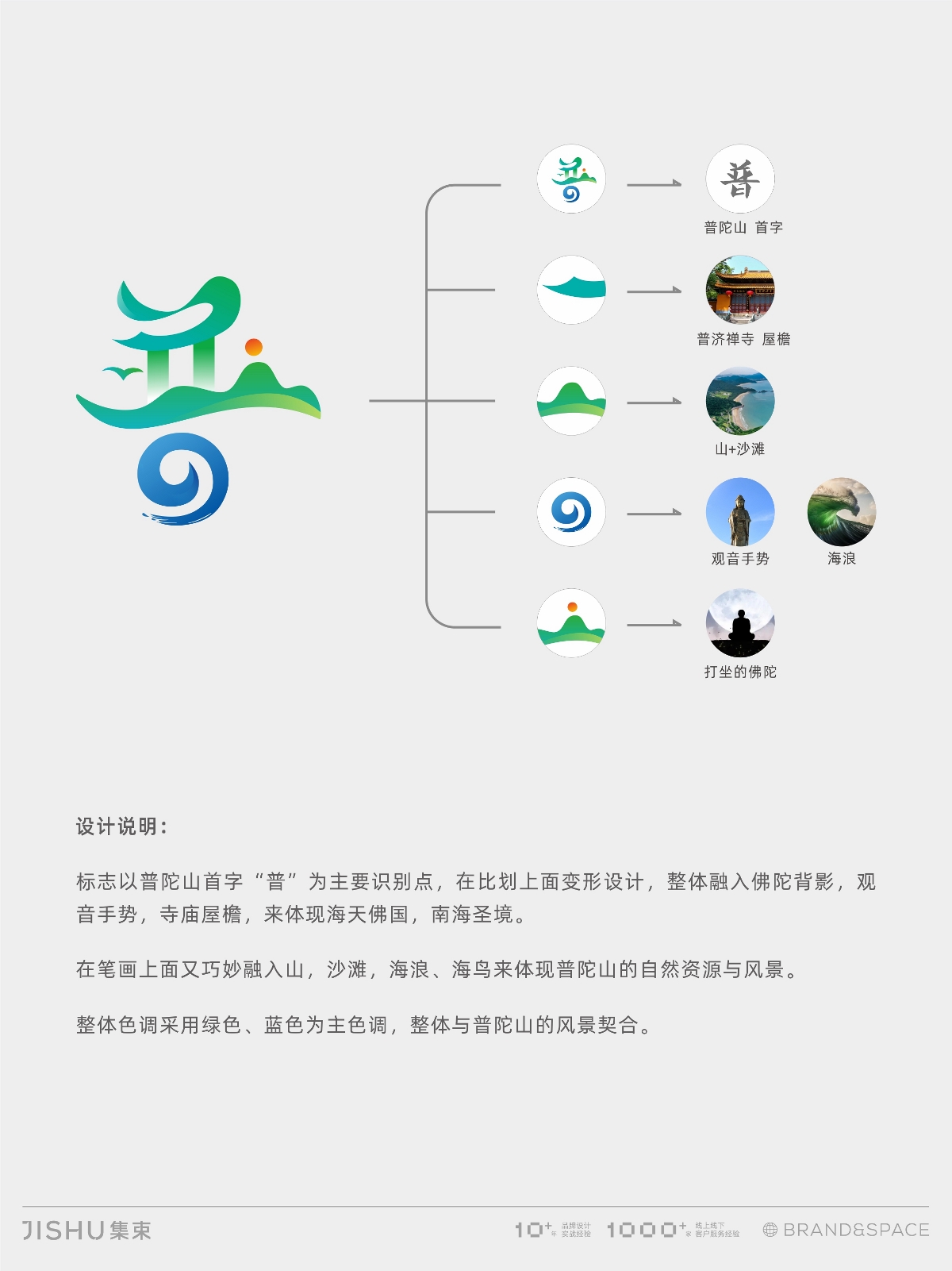 普陀山風景區(qū)LOGO設計