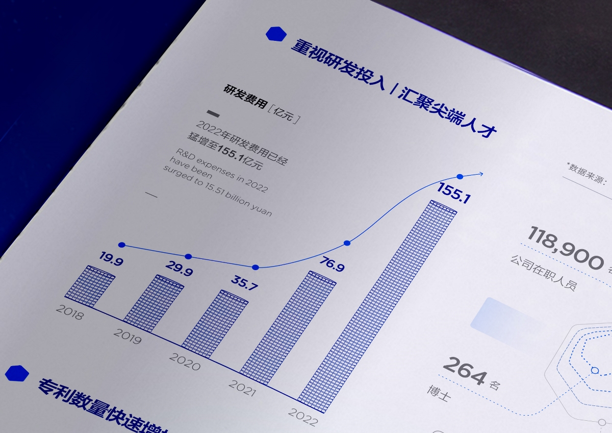 澳享品牌設(shè)計(jì)帶您探索綠色航煤