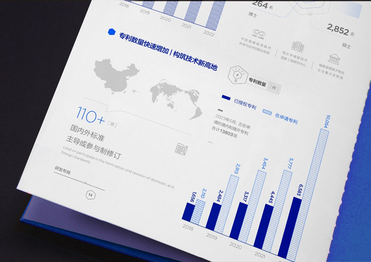 澳享品牌設(shè)計帶您探索綠色航煤