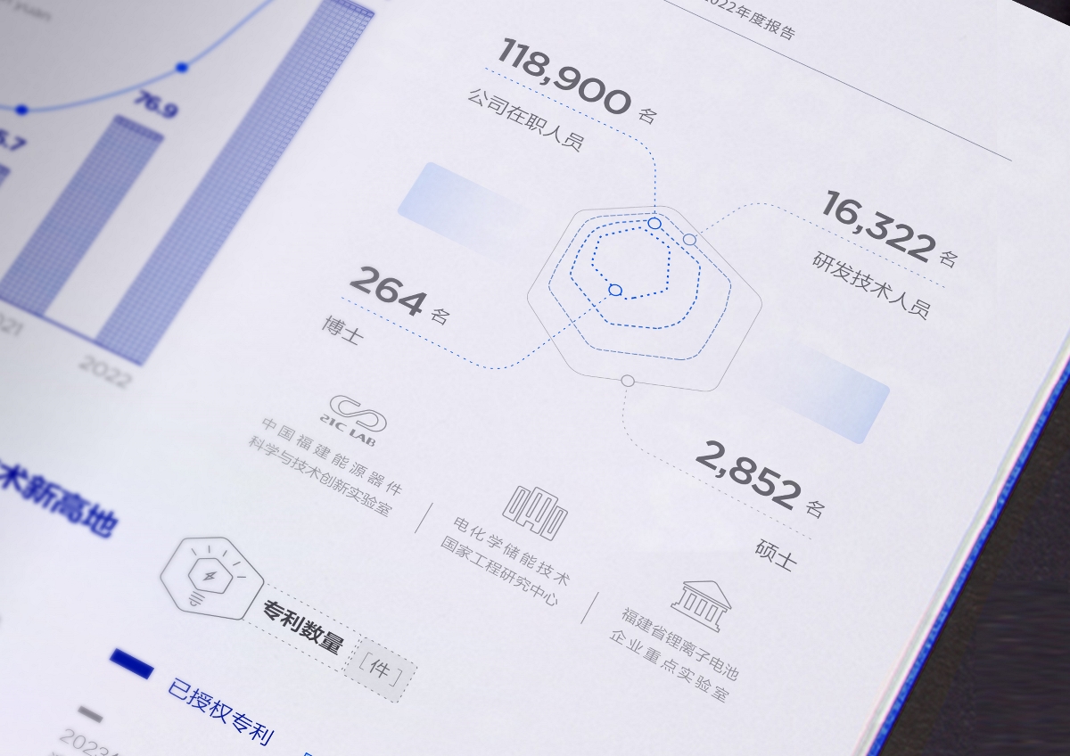 澳享品牌設計帶您探索綠色航煤