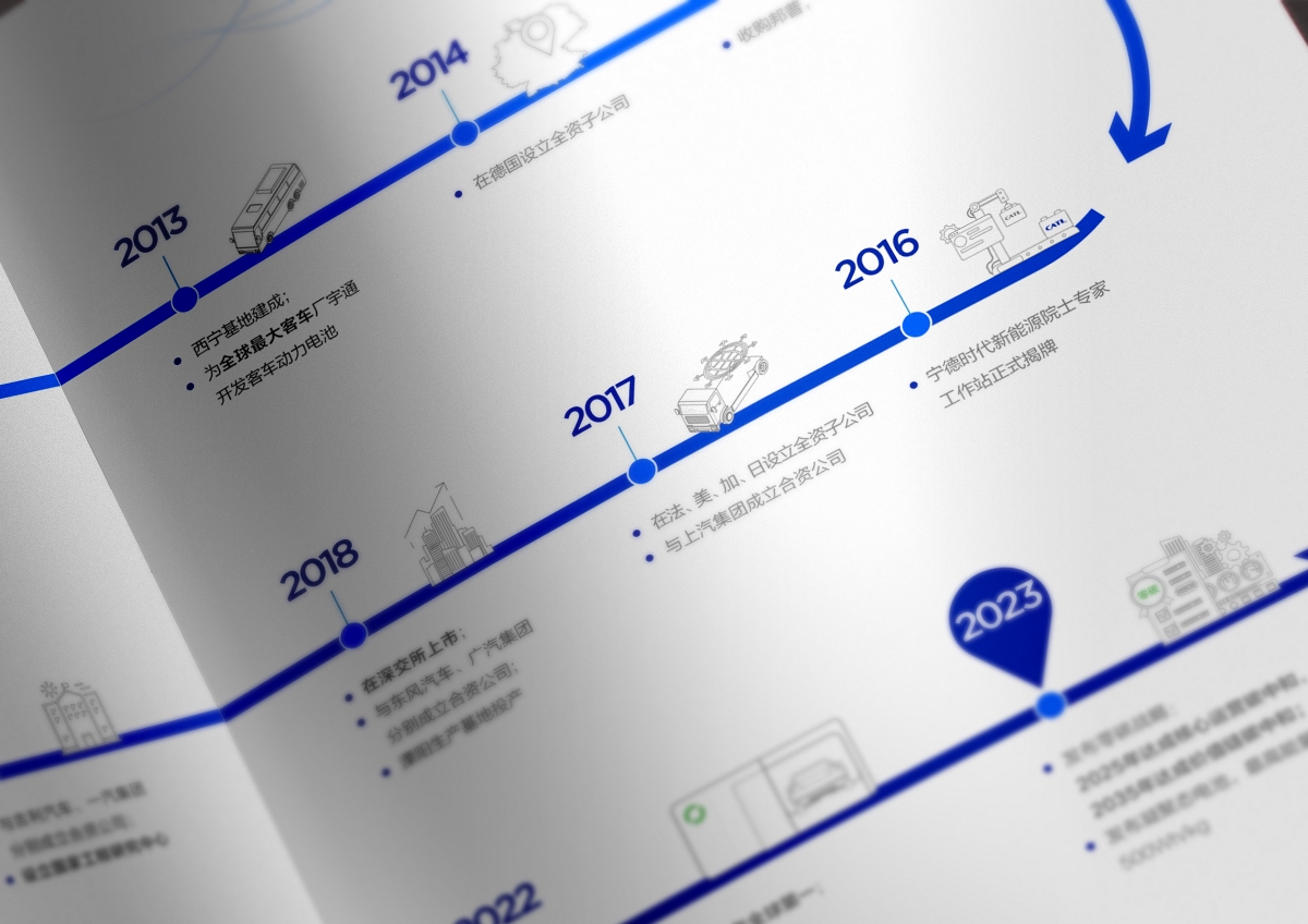 澳享品牌設(shè)計(jì)帶您探索綠色航煤