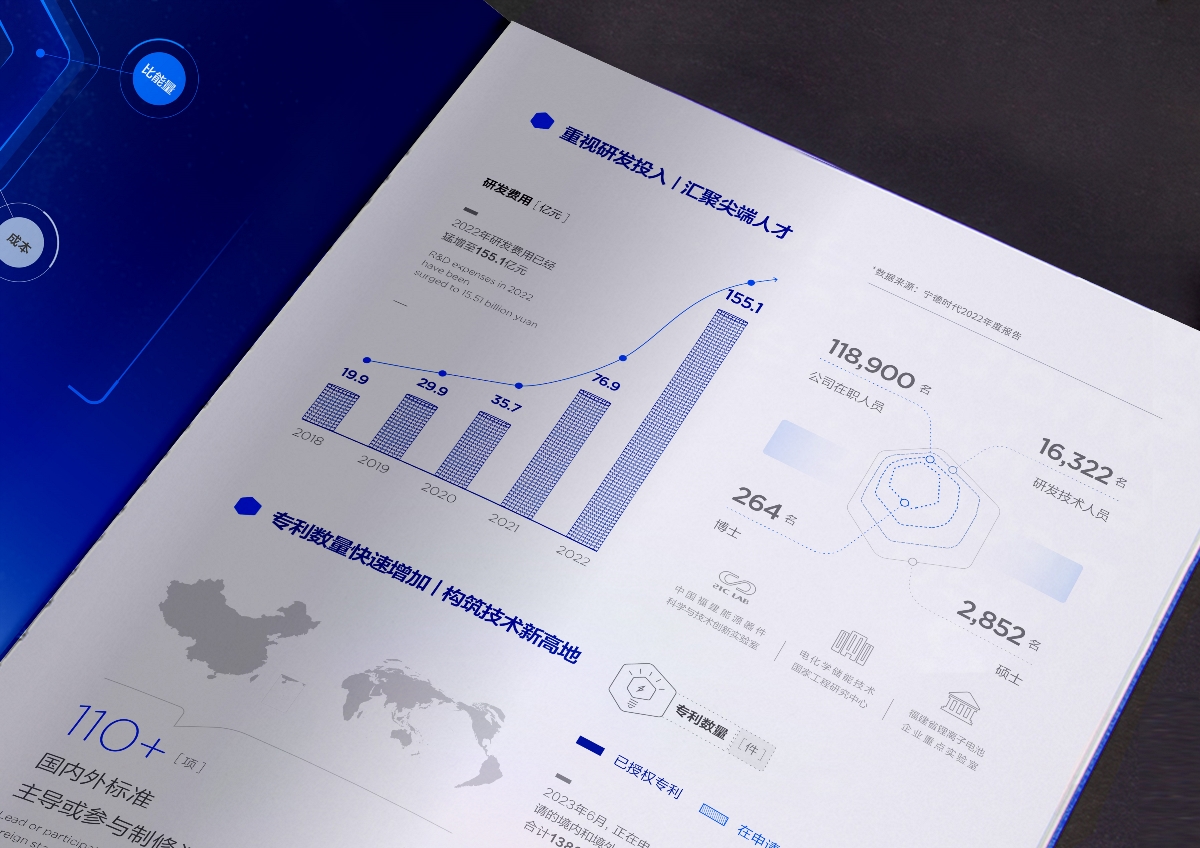 澳享品牌設計帶您探索綠色航煤