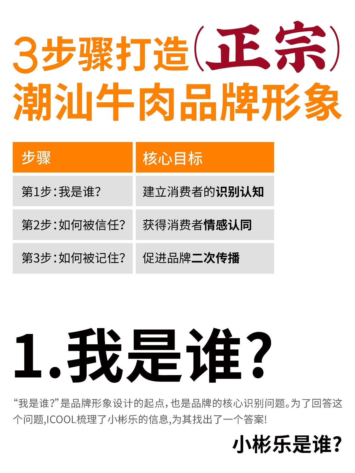 餐飲案例丨解鎖人氣流量密碼-小彬樂潮汕牛肉