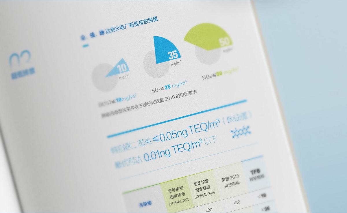 綠氫和SAF（可持續(xù)航空燃料）有什么區(qū)別？