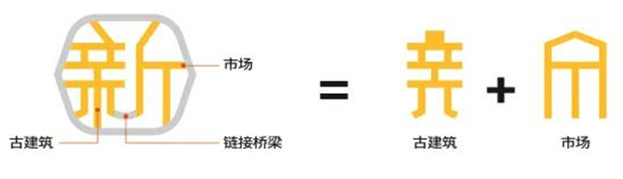 農(nóng)貿(mào)市場(chǎng)設(shè)計(jì)案例｜南域新城綜合市場(chǎng)