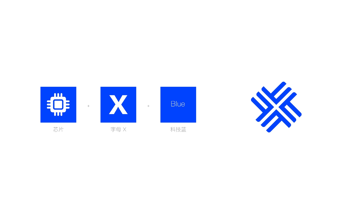 logo設(shè)計(jì)