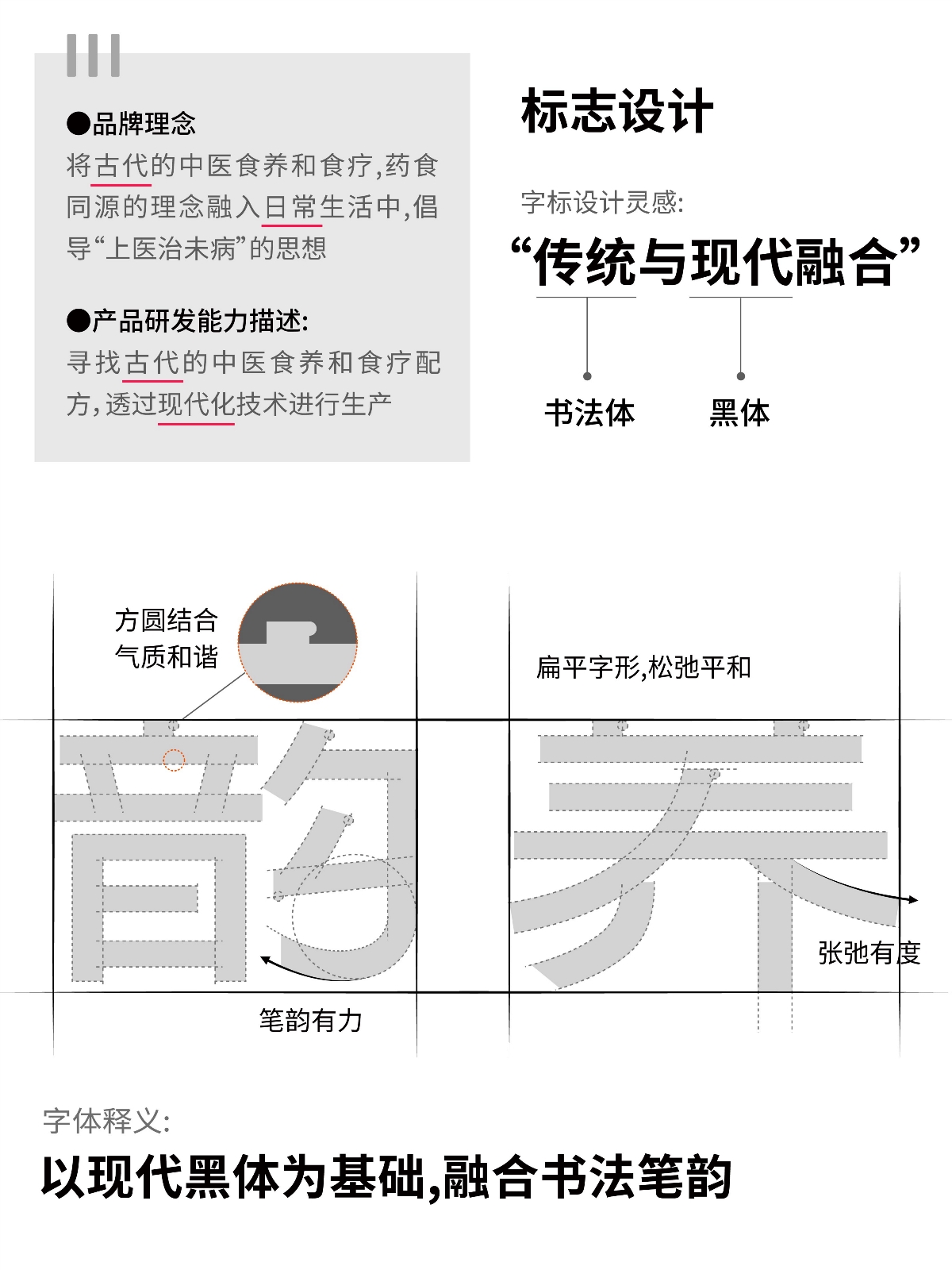中式養生品牌如何與當代消費者對話丨品牌形象設計