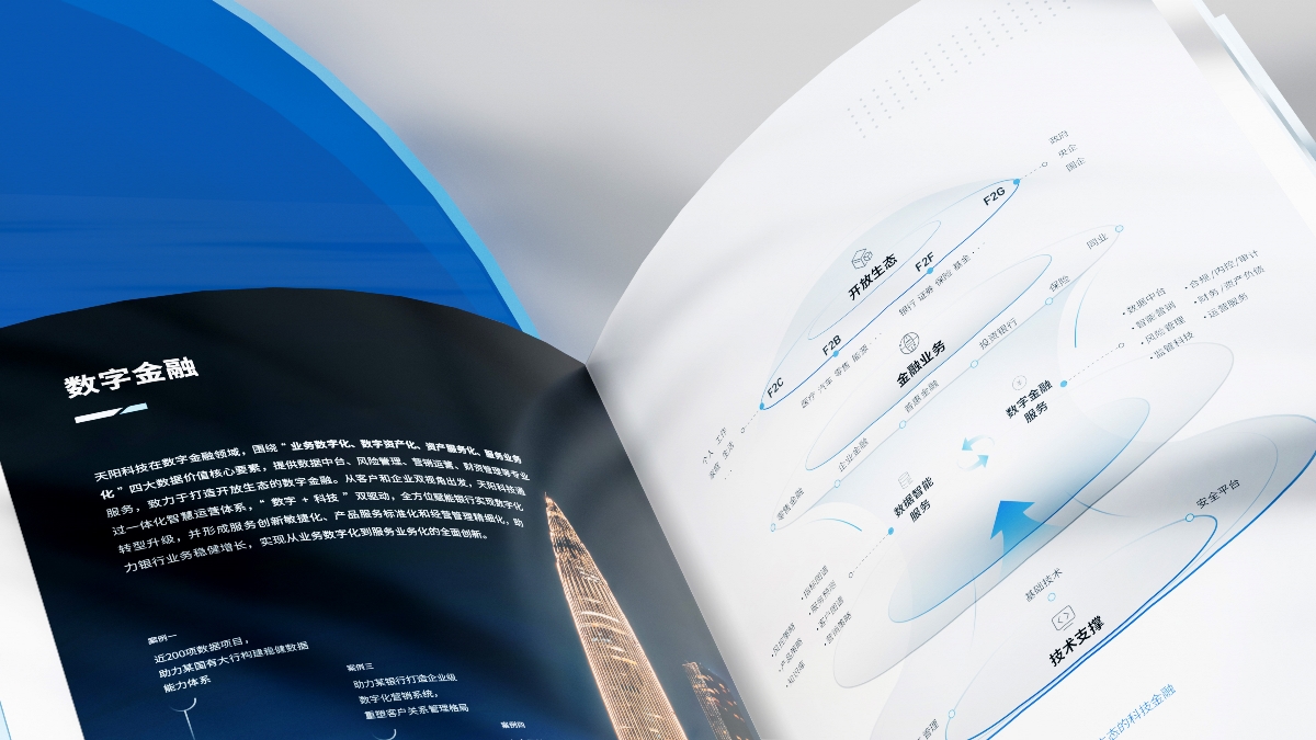 金融科技畫冊設(shè)計