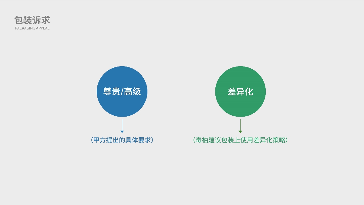 龍眼山1號天然泉水包裝設計