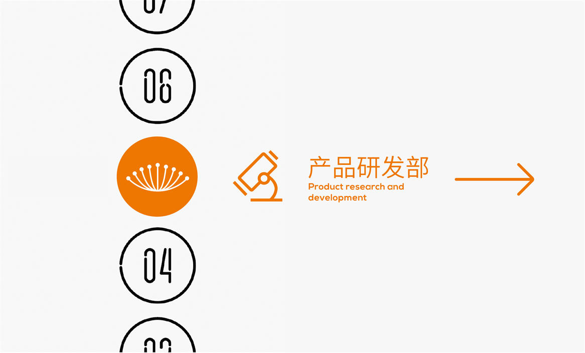九珍×勤略 | 九珍食品品牌形象設(shè)計(jì)